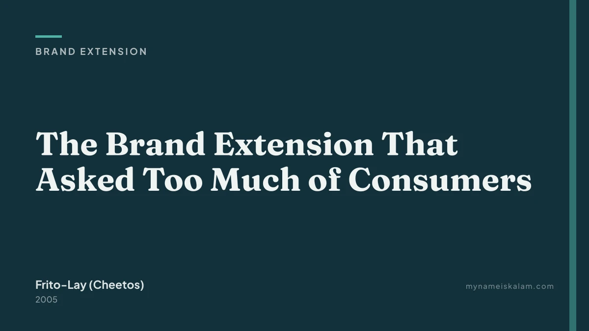 “The Brand Extension That Asked Too Much of Consumers” — Frito-Lay (Cheetos) brand extension case study title card (2005)