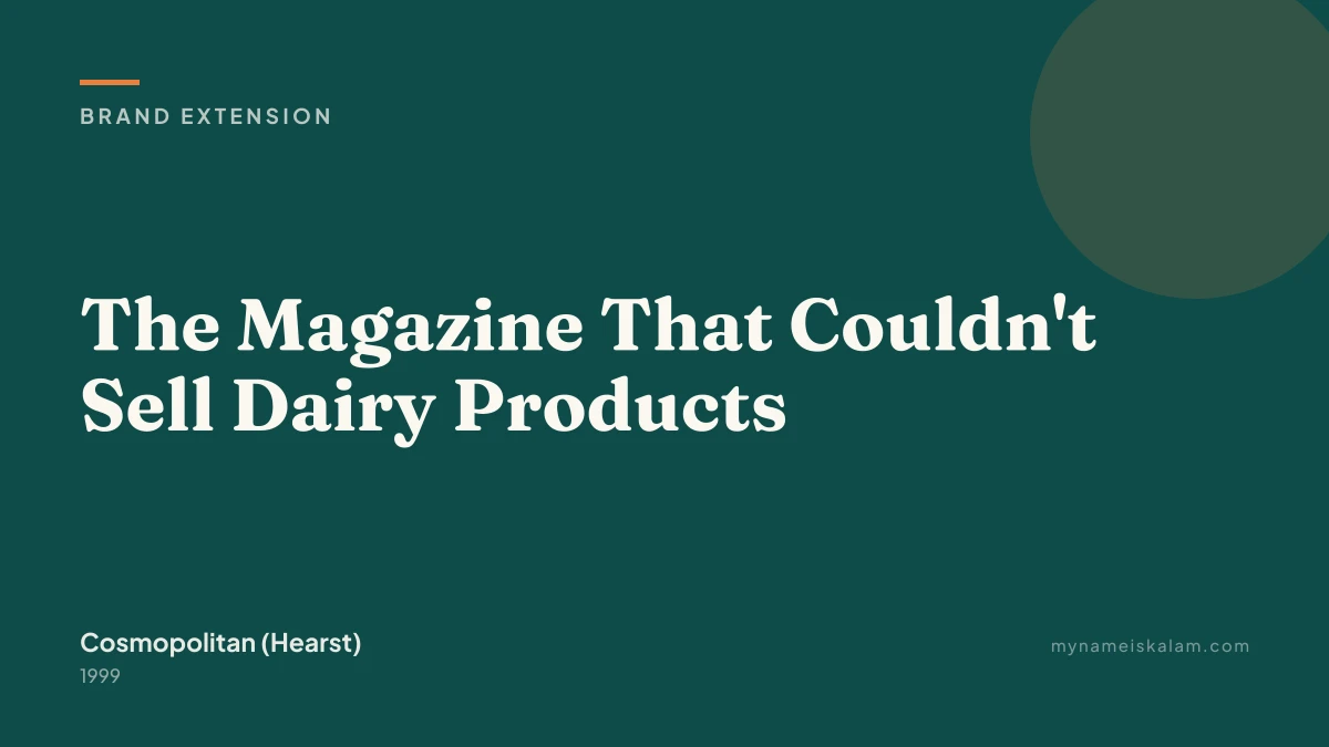 “The Magazine That Couldn't Sell Dairy Products” — Cosmopolitan (Hearst) brand extension case study title card (1999)