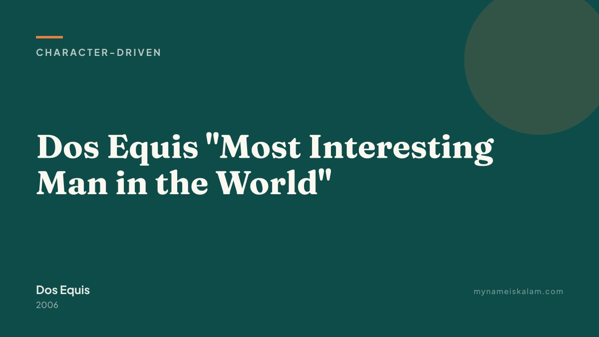 “Dos Equis Most Interesting Man in the World” — character-driven case study title card (2006)